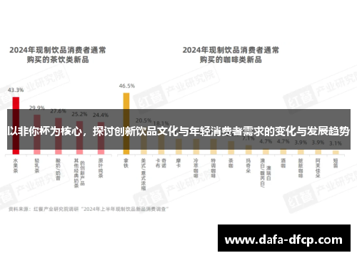 以非你杯为核心,探讨创新饮品文化与年轻消费者需求的变化与发展趋势