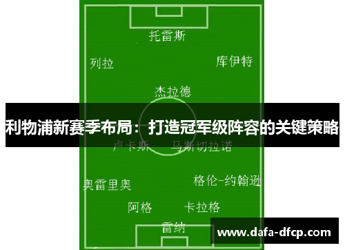 利物浦新赛季布局:打造冠军级阵容的关键策略
